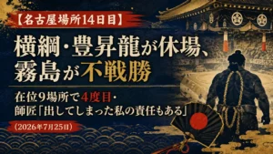 【名古屋場所14日目】横綱・豊昇龍が休場、霧島が不戦勝｜在位9場所で4度目・師匠「出してしまった私の責任もある」（2026年7月25日）