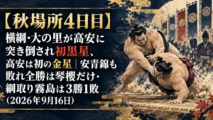 【秋場所4日目】横綱・大の里が高安に突き倒され初黒星、高安は初の金星｜安青錦も敗れ全勝は琴櫻だけ・綱取り霧島は3勝1敗（2026年9月16日）